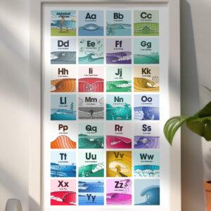 Alphabet of Waves Poster